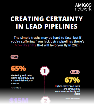 >Infographic: Creating certainty in lead pipelines